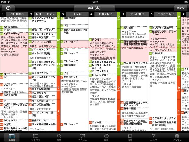 FOD 見逃し配信 いつから 見方