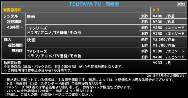 ツタヤディスカス 動画配信 ダウンロード