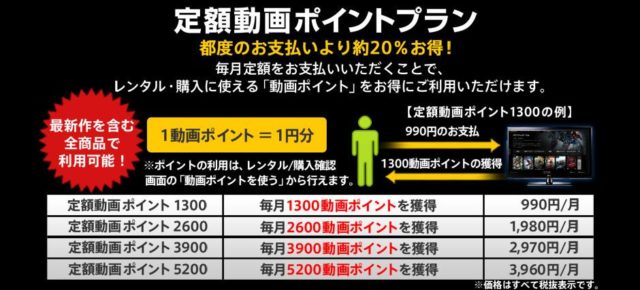 ツタヤディスカス 動画配信 ダウンロード