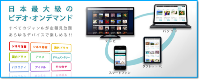 フリドラ韓国ドラマ会いたい